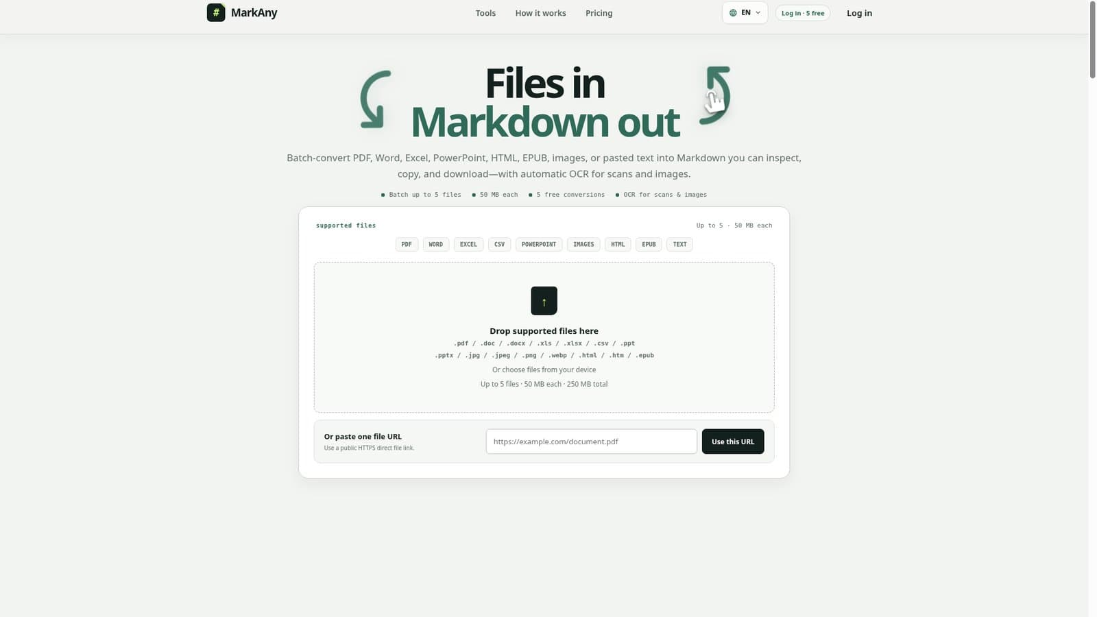 MarkAny cover image
