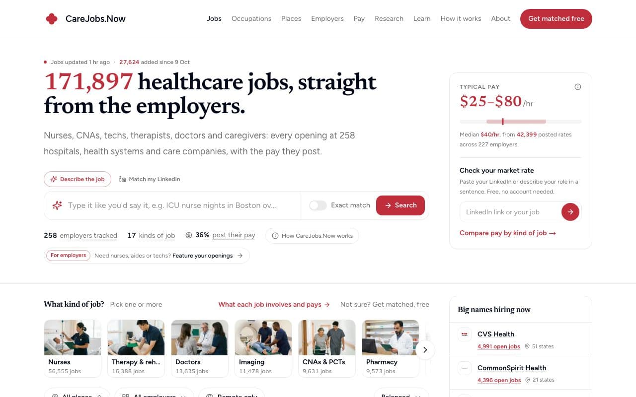 CareJobs.Now Titelbild
