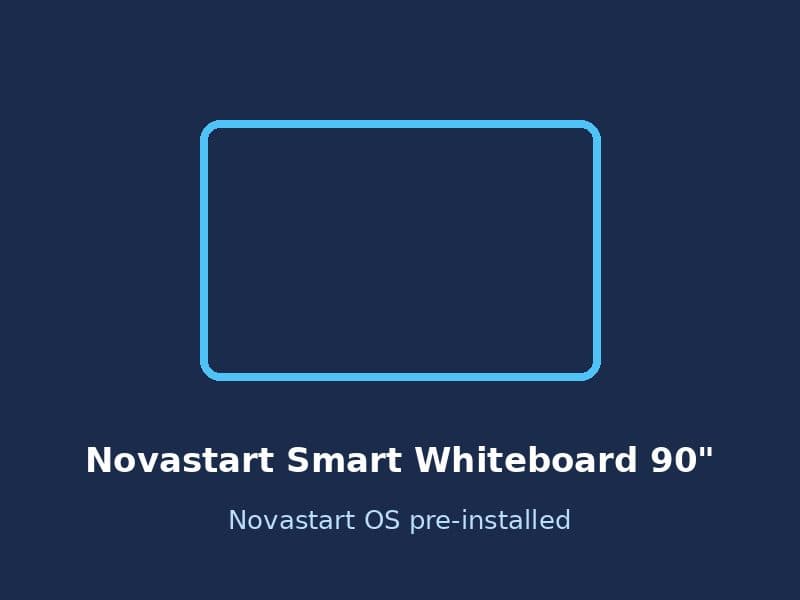 Novastart Smart Whiteboard Titelbild